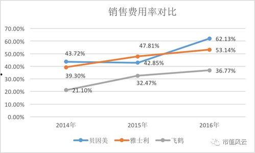 国产大奶在线,探寻中国乳业的崛起之路